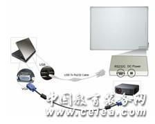 飛利浦交互式液晶電子白板 以節能智能、安全穩定重塑高效互動體驗