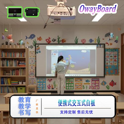 教學設備創新 從智能投影到交互式白板的多媒體融合實踐